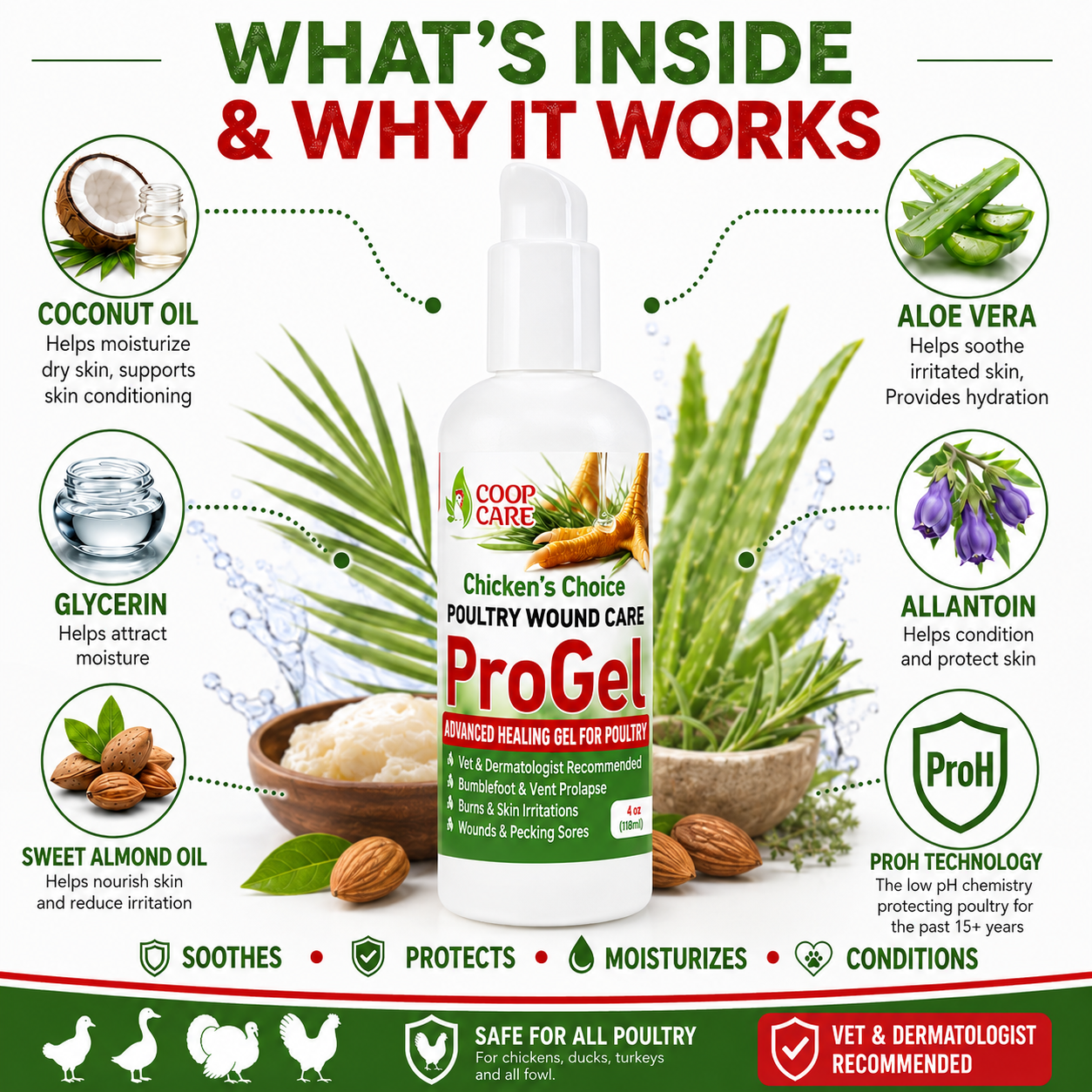 Chicken Wound Care ProGel for Chickens | Targeted Skin & Feather Support