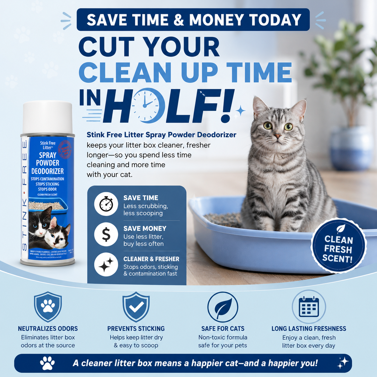 Cat Litter Box Deodorizer Powder Spray & Odor Eliminator - Non-Stick & Non-Stink