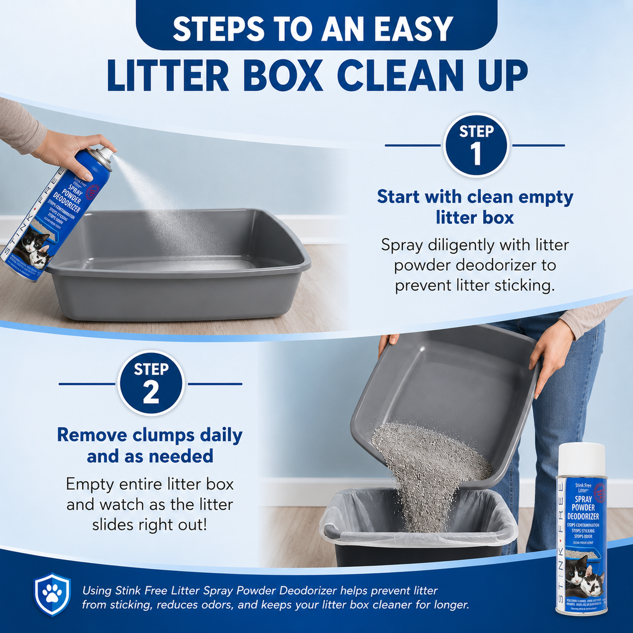 Cat Litter Box Deodorizer Powder Spray & Odor Eliminator - Non-Stick & Non-Stink
