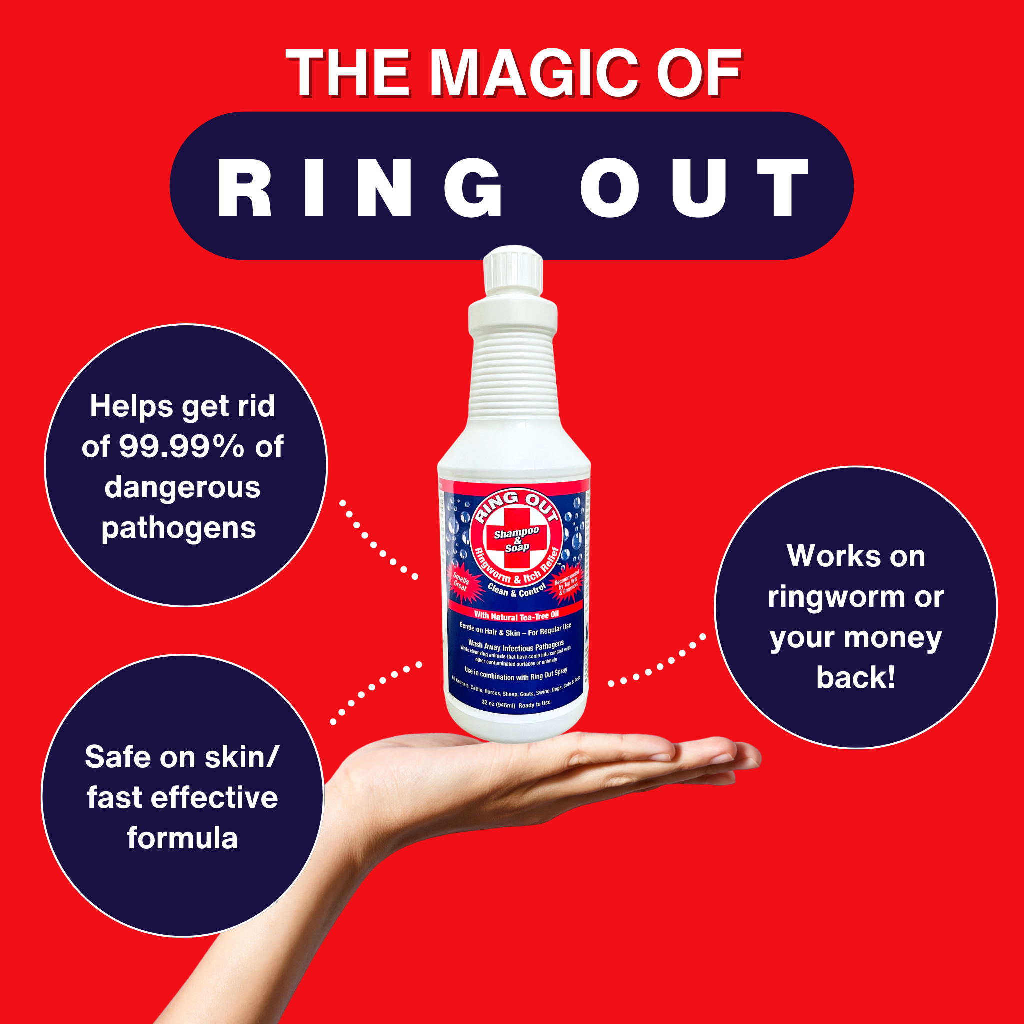 Ring Out Shampoo & Soap - Prevent Ringworm & Fungus