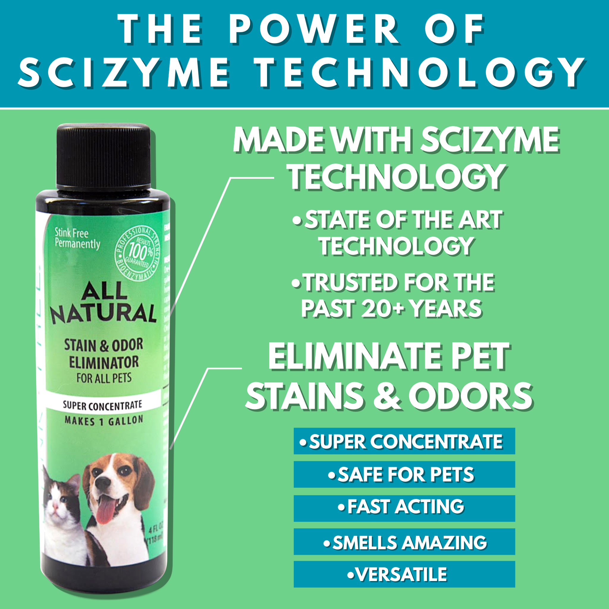 All Natural Stain & Urine Odor Eliminator for Pets (24 oz. Application Spray Bottle)