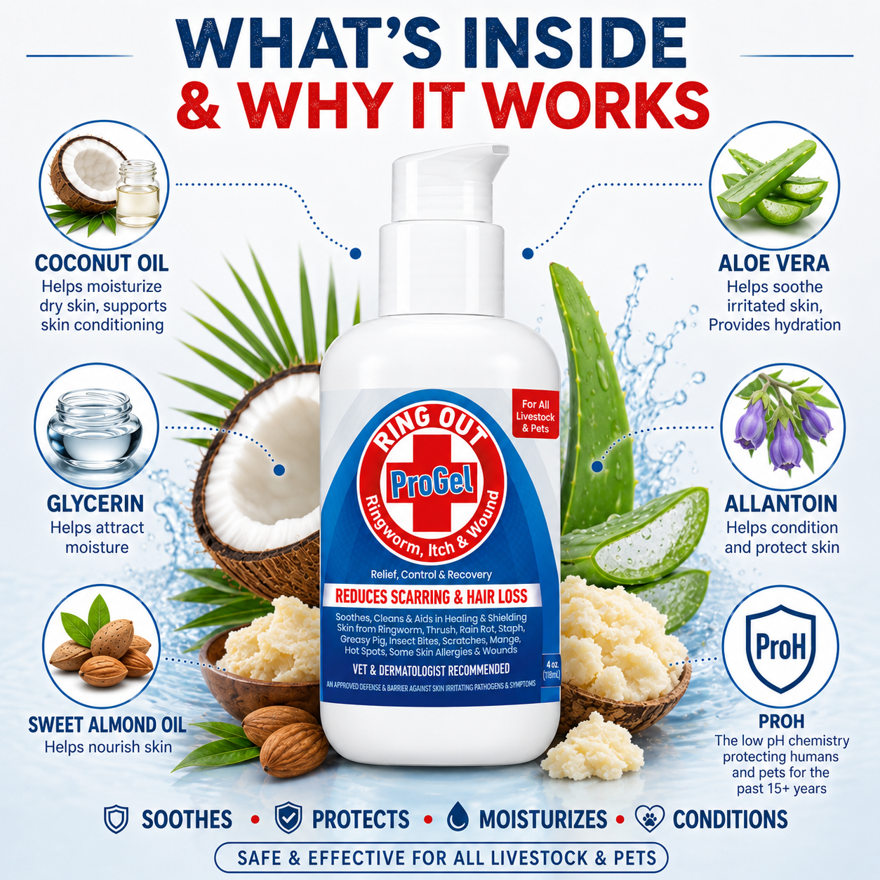 Ring Out ProGel Skin & Coat Conditioning Gel with Coconut Oil & Aloe Vera