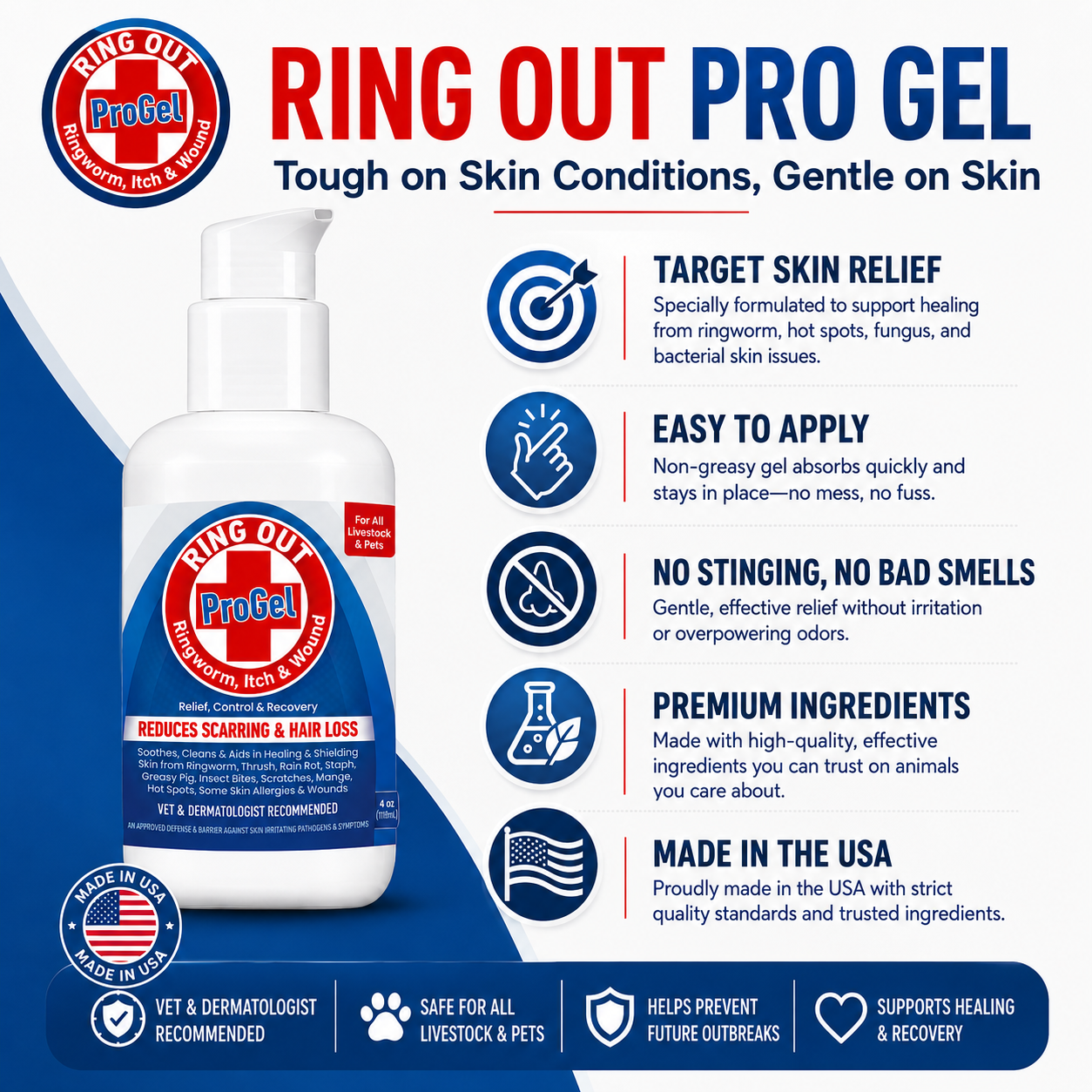 Ring Out ProGel Skin & Coat Conditioning Gel with Coconut Oil & Aloe Vera