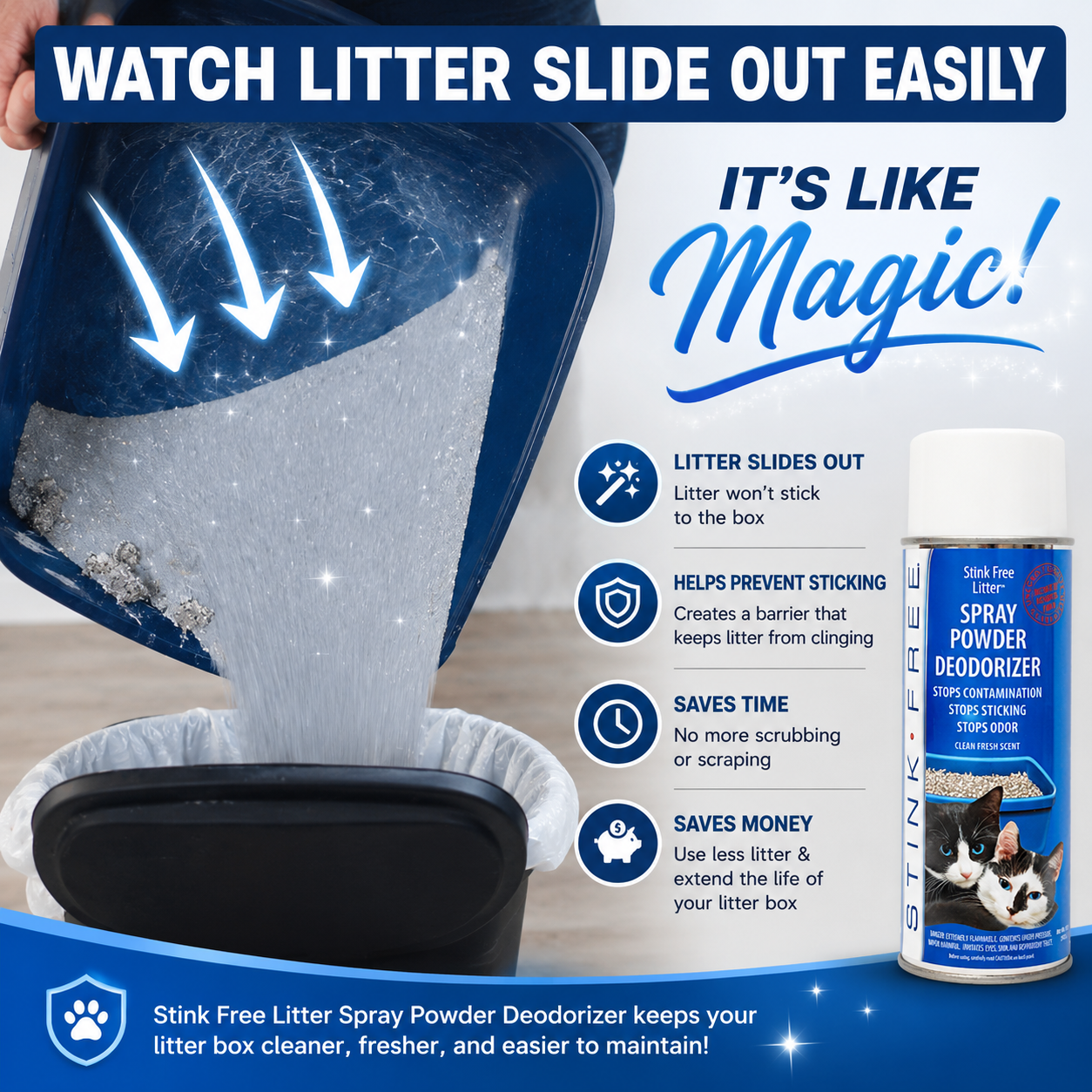 Cat Litter Box Deodorizer Powder Spray & Odor Eliminator - Non-Stick & Non-Stink