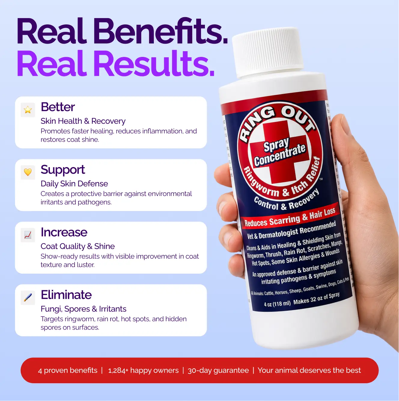 Ring Out Concentrate - Spray For Ringworm Control