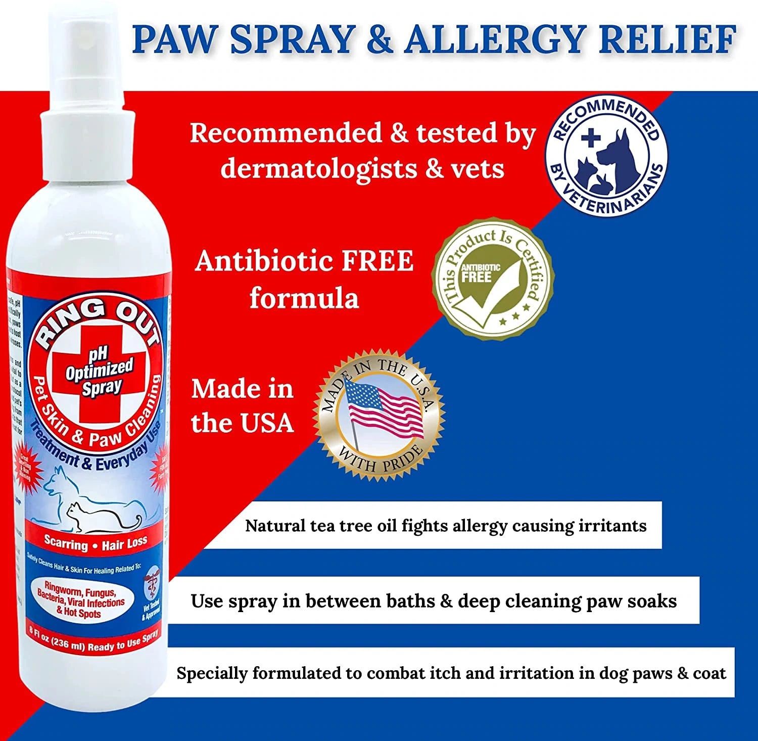 Ring Out for Pets: Control & Help Ringworm | Recovery & Itch Relief Spray for Small or Large Pets. (Empty Applicator Bottle Included)